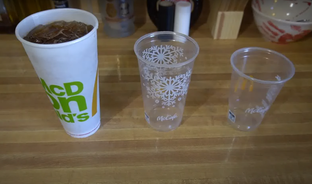 Overview of McDonald’s Drink Sizes
